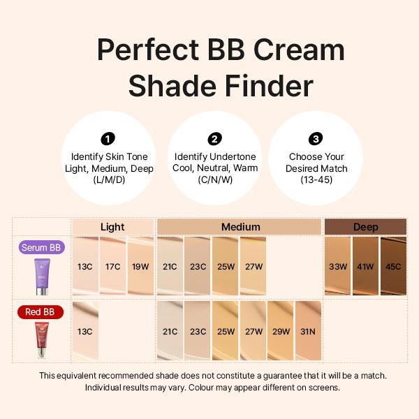Perfect Cover BB Cream SPF 42 PA+++ – Flawless Coverage & Brightening Moisture (50ml)